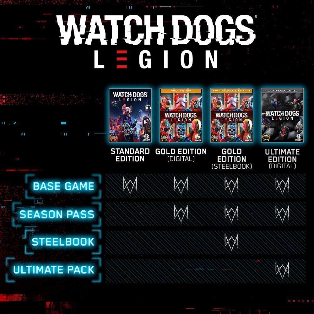 Гра Sony PlayStation 4 Watch Dogs: Legion Російська Озвучка (CUSA-13034) Б/В