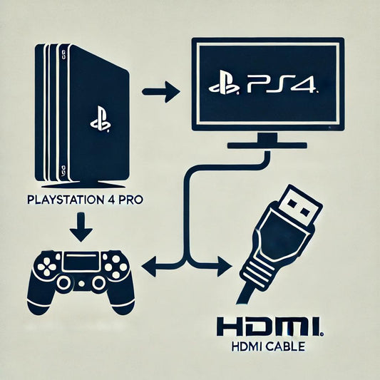 Детальна інструкція підключення PlayStation 4 (FAT, SLIM, PRO) для новачків